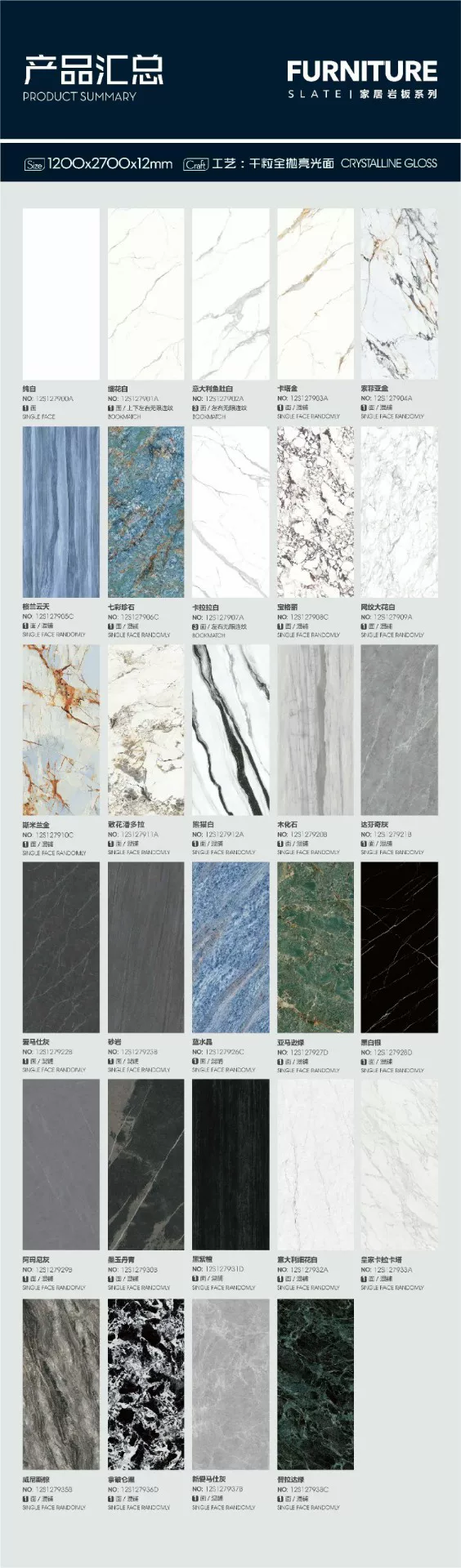 Additional slab stock image