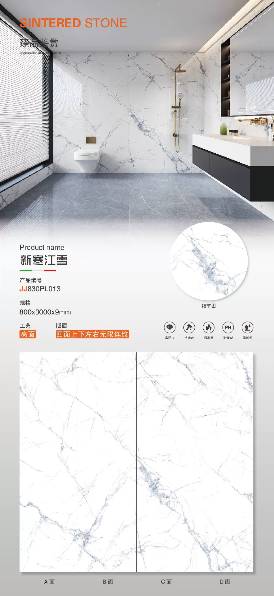 Slab edge view