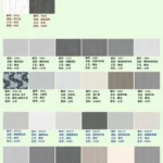 Brand or label reference on slab