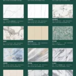 Slab lot overview