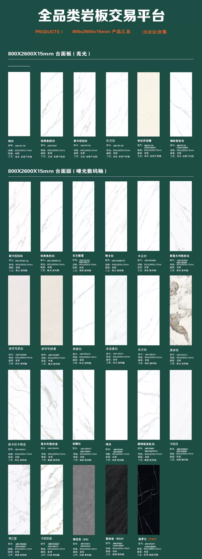 Sintered stone slab inventory view