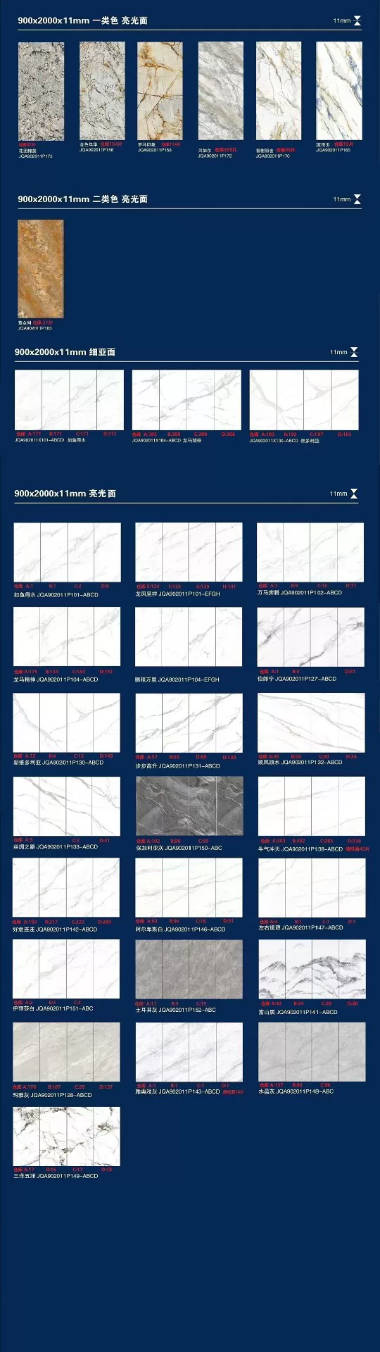 Sintered stone slab 900x2000x11 mm packaging reference