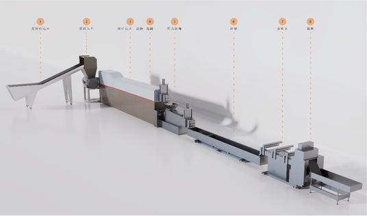 Plastic Recycler esa Fully Commissions Japan's First* Recycling Plant Specializing in Material Recycling of Composite Plastics. Accelerates Resource Recovery Infrastructure Development from an Economic Security Perspective