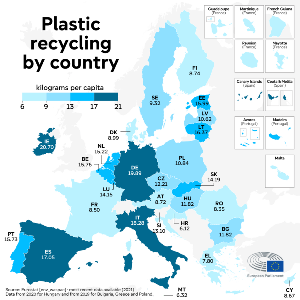 Infografica che mostra la mappa che mette a confronto i rifiuti di plastica generati e quelli riciclati nell'UE.