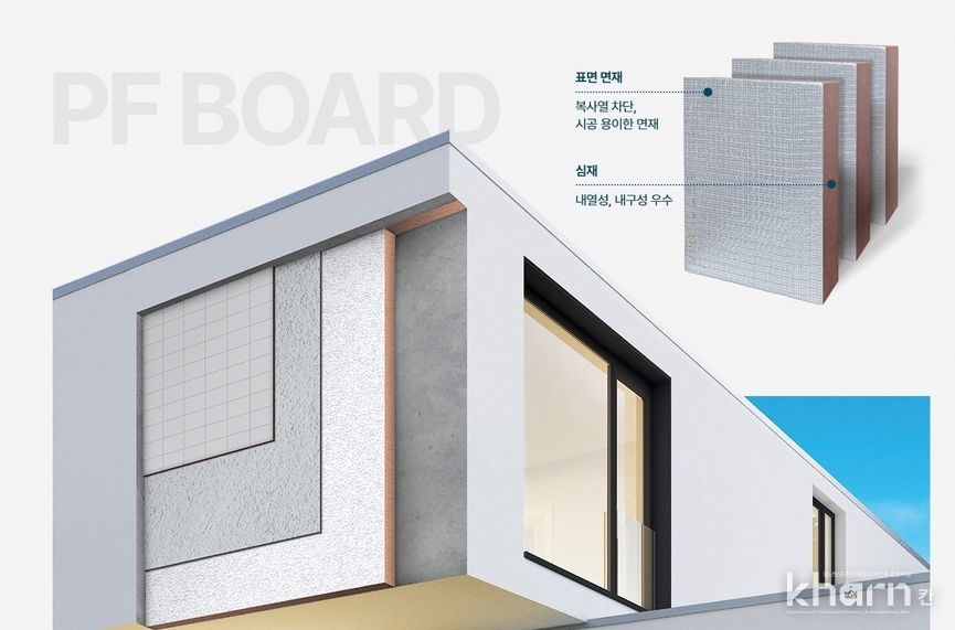 [KHARN Interview] Han Byung-joon, Head of Building Materials Sales Team, Kumho Petrochemical